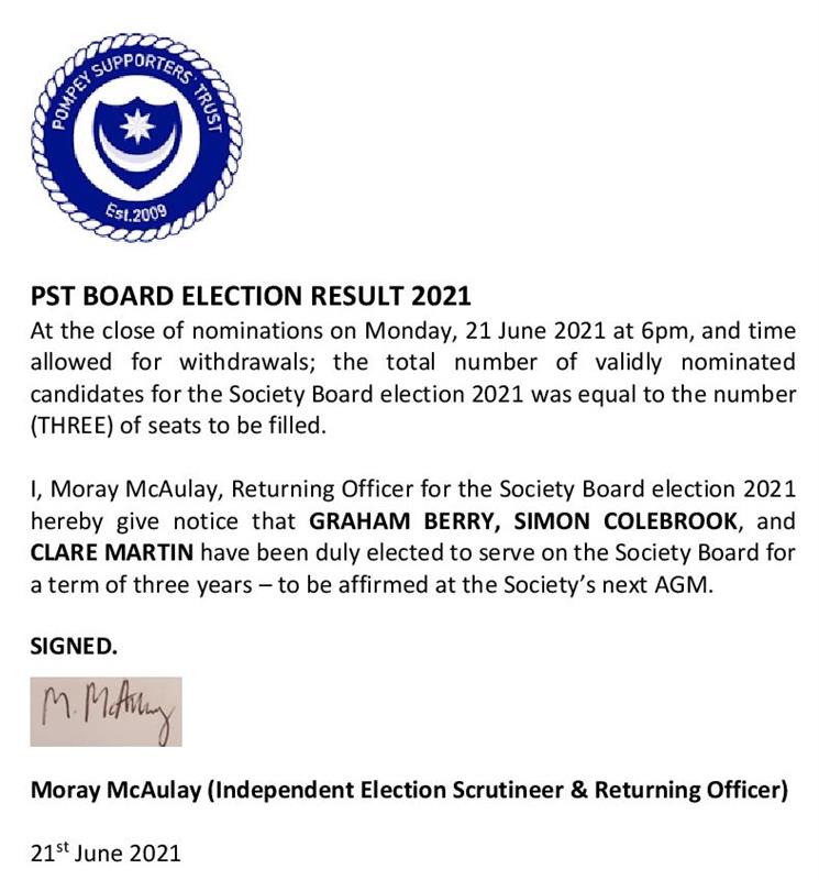 PST Board Election Result 2021 Pompey Supporters Trust